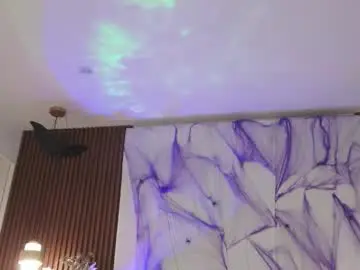 Chaturbate Private Sex Chat of palmer_joness