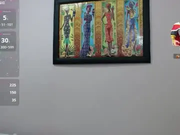 Chaturbate Best live sex cam show of pamela_claus