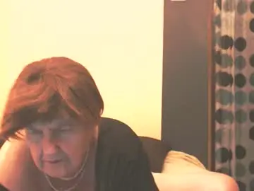 Chaturbate Sex Cam of wildredcat