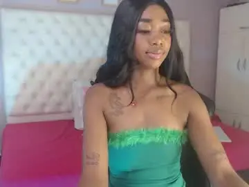 Chaturbate Private Sex Chat of candyy_ebony