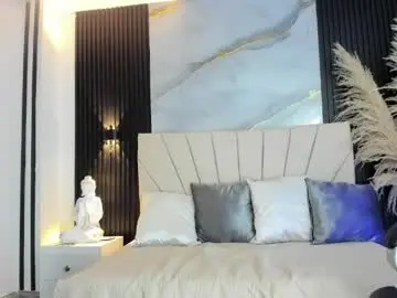 Chaturbate Live Sex of dominika_lovy