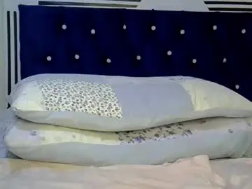 Chaturbate Free Live Porn of goddess_nanaya