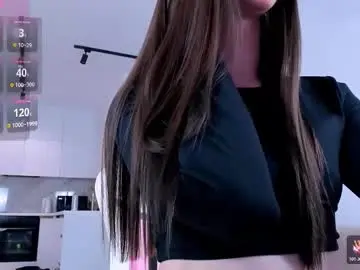 Chaturbate Nude Webcam of khloeforever