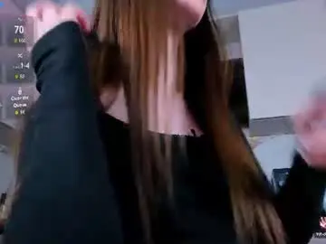 Chaturbate Nude Webcam of khloeforever