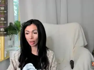 Chaturbate Adult Webcams of paris_x_hilton