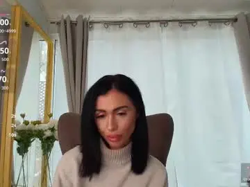 Chaturbate Adult Webcams of paris_x_hilton