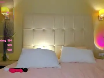 Chaturbate Live Sex of completee_fool