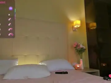 Chaturbate Free Porn Cam of completee_fool