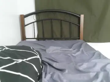 Chaturbate Nude Webcam of honeysakurahouse