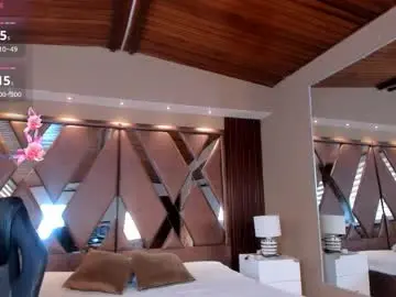 Chaturbate Sex Chat of isabellaajoness