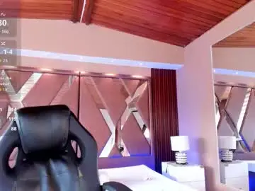 Chaturbate Free Live Porn of isabellaajoness