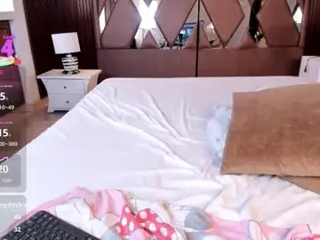 Chaturbate Live Porn of isabellaajoness