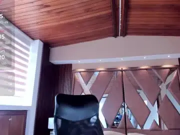 Chaturbate Free Live Porn of isabellaajoness