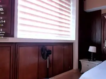 Chaturbate Private Sex Chat of isabellaajoness