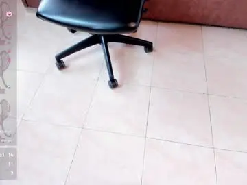 Chaturbate Adult Webcam of isabellaajoness