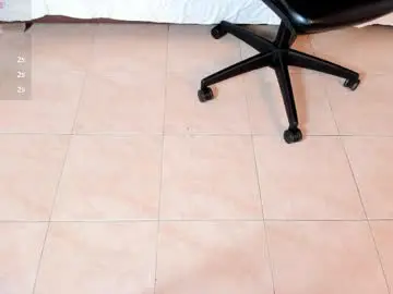 Chaturbate Adult Webcams of isabellaajoness