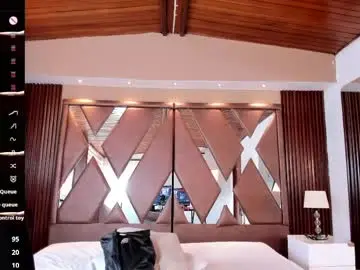 Chaturbate Free Live Porn of isabellaajoness