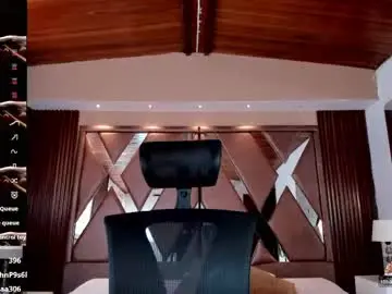 Chaturbate Nude Webcam of isabellaajoness