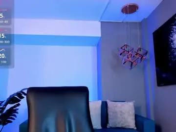 Chaturbate Private Sex Chat of isabellaajoness
