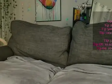 Chaturbate Nude Webcam of novaharper