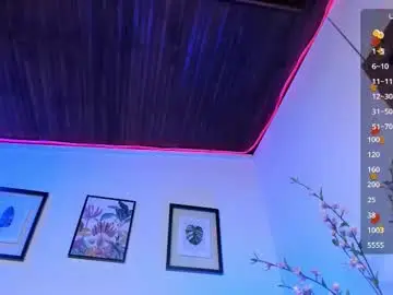 Chaturbate Sex Chat of _tyler_joness