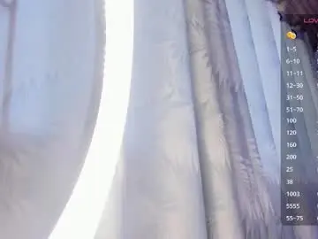 Chaturbate Free Live Porn of _tyler_joness