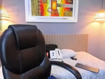 Chaturbate Adult Webcams of joebranco