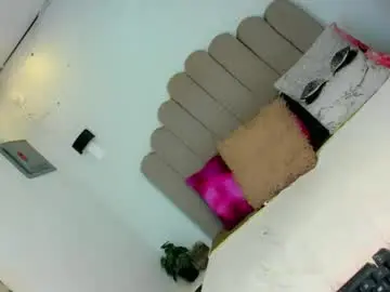 Chaturbate Adult Webcams of kandymuse_