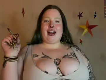 Chaturbate Private Sex Chat of missbika