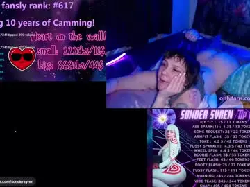Chaturbate Best Webcam of tricky_nymph