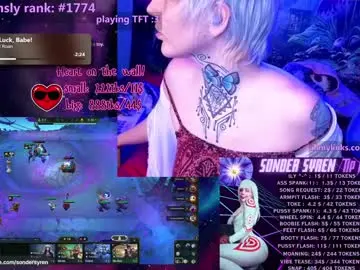 Chaturbate Private Sex Chat of tricky_nymph