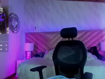 Chaturbate Best Webcam of _raven_black