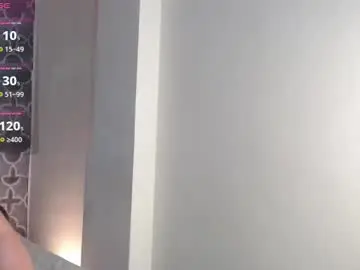 Chaturbate Adult Webcam of adele_cruzz