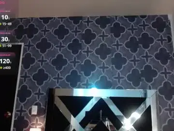 Chaturbate Watch Live Sex Cams of adele_cruzz