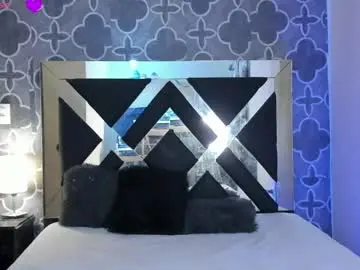 Chaturbate Live Porn of adele_cruzz