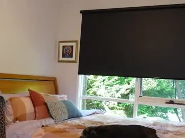 Chaturbate Adult Webcam of belen_osqura