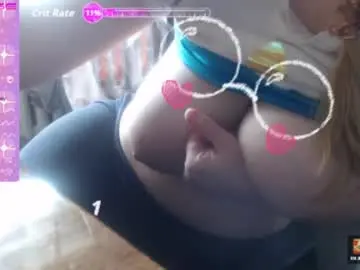 Chaturbate Live Sex of milanasvethoney