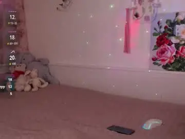 Chaturbate Sex Chat of moore_alice