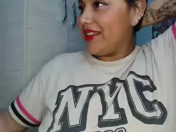 Chaturbate Adult Webcams of sweett_candy1