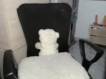 Chaturbate Adult Webcams of sweett_candy1