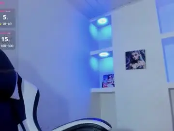 Chaturbate Free Porn Cam of miss_sparkle666