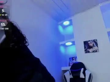 Chaturbate Nude Webcam of miss_sparkle666