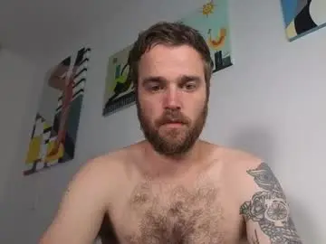 Chaturbate Free Porn Cam of probablynotgonnahappen