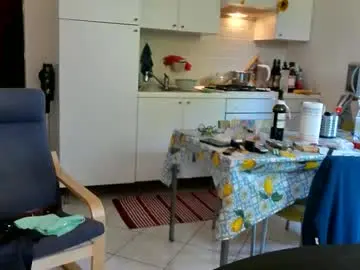 Chaturbate Best Webcam of androx77