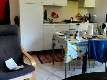 Chaturbate Sex Cam of androx77