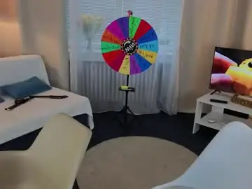 Chaturbate Free Porn Cam of arishasky