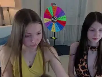 Chaturbate Private Sex Chat of arishasky