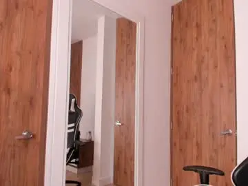 Chaturbate Live Sex Cam of camilagomezz