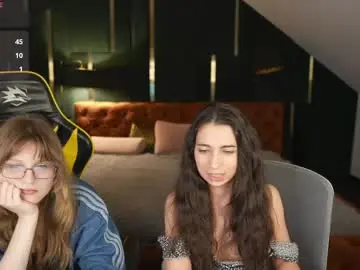 Chaturbate Private Sex Chat of dream_team054