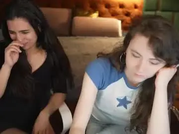 Chaturbate Private Sex Chat of dream_team054
